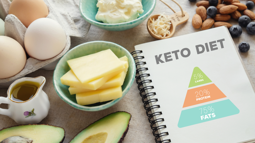Should You Consider a Keto Diet?